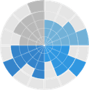 FiBu Pro